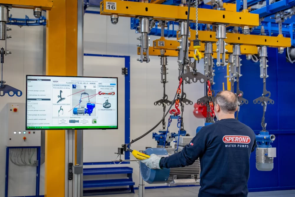 Tecnología Speroni